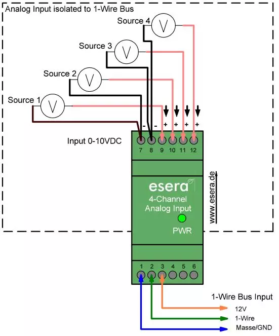1-Wire Analog input 4-fold 0-10V Iso 1-Wire bus system