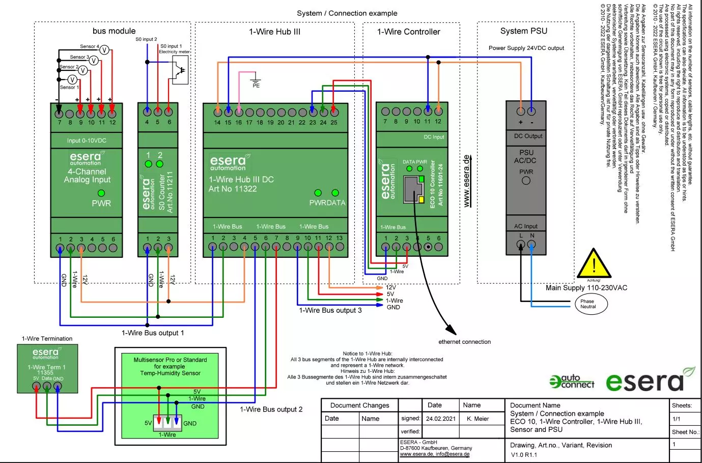 ECO 10 1-Wire Controller, intelligent system interface