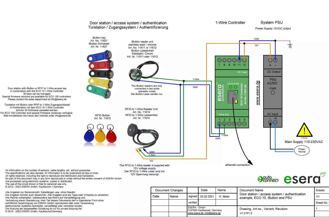 ECO 10 1-Wire Controller, intelligent system interface
