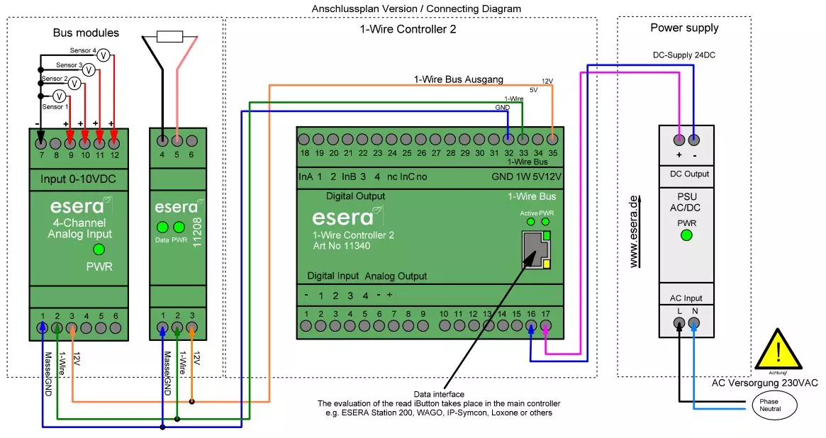 AO-Modul (Analog Output) 1-Wire Analog Ausgang 0-10V (8Bit)